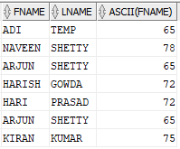 oracle-ascii-function-0